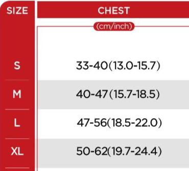 PawGrip No-Pull Harness size chart size chart