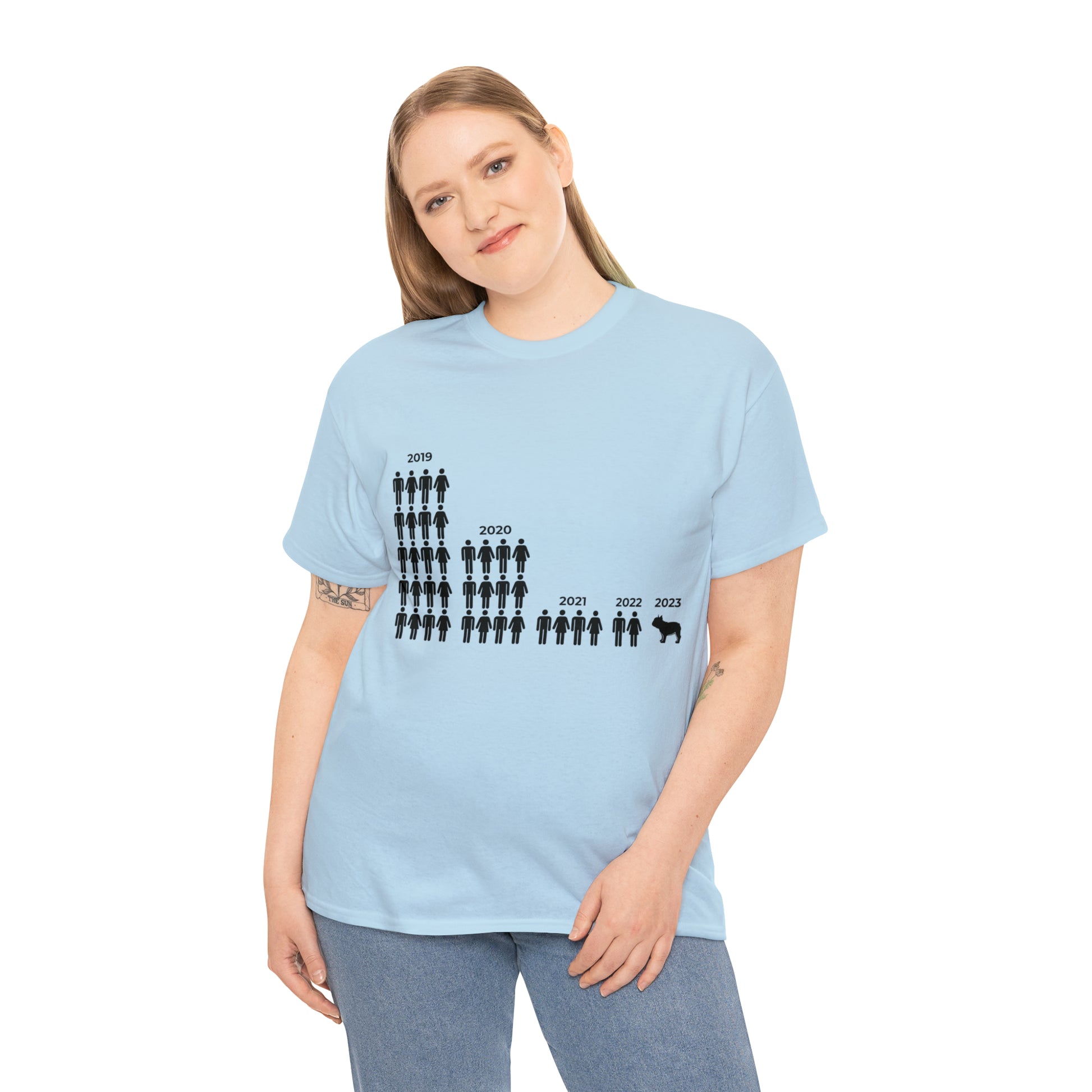 Friendship evolution - Unisex Cotton T-Shirt – frenchie Shop