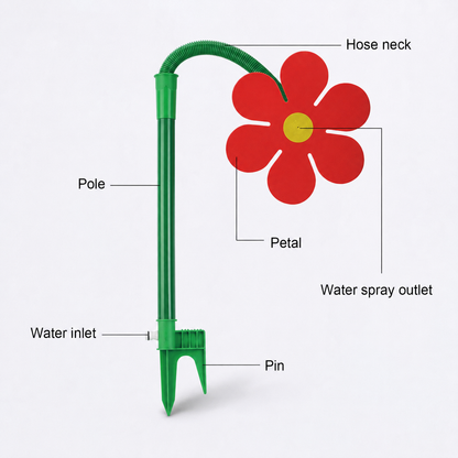 BloomSpray-Flower-Daisy-Sprinkler.jpg